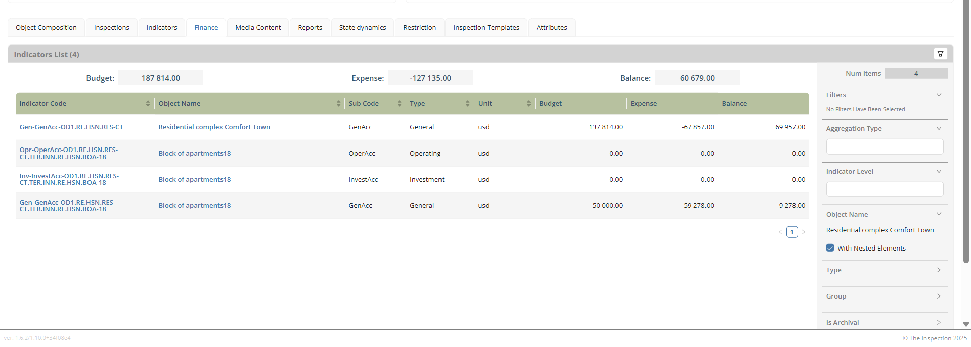 Object%205%29%20Finance%20Indicators%20List